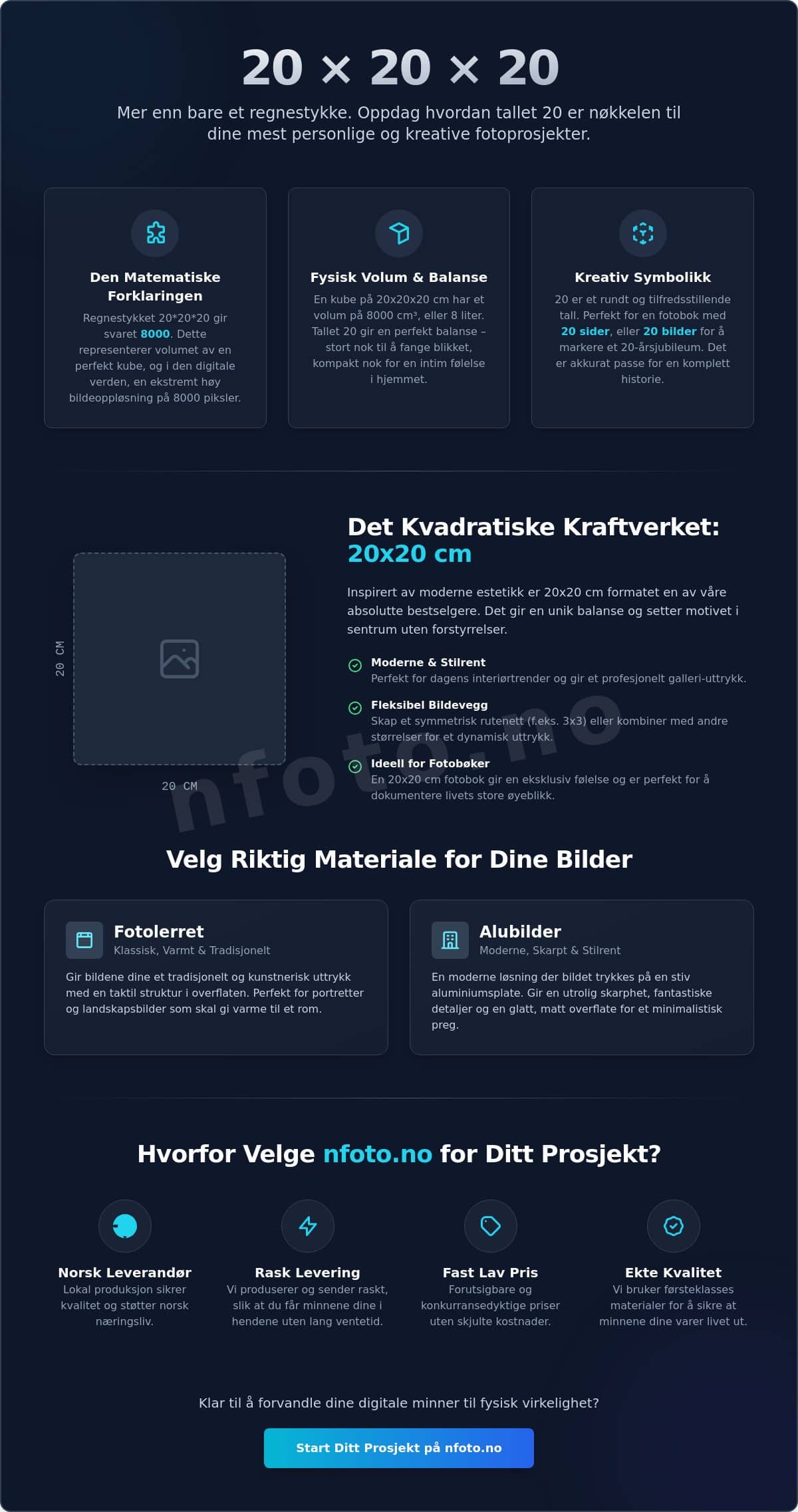 20*20*20: Hva er svaret, og hvordan bruker du det kreativt?