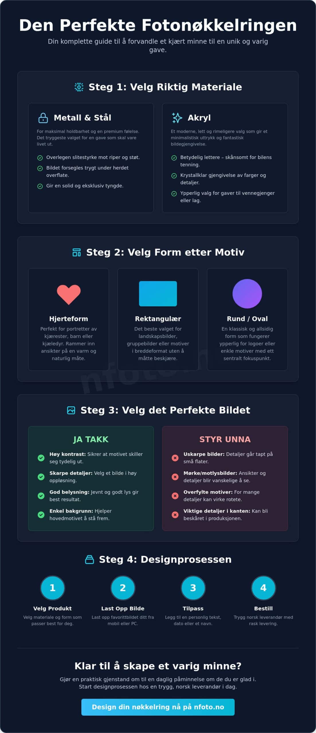 Nøkkelring med bilde: Slik lager du den perfekte personlige fotogaven i 2026