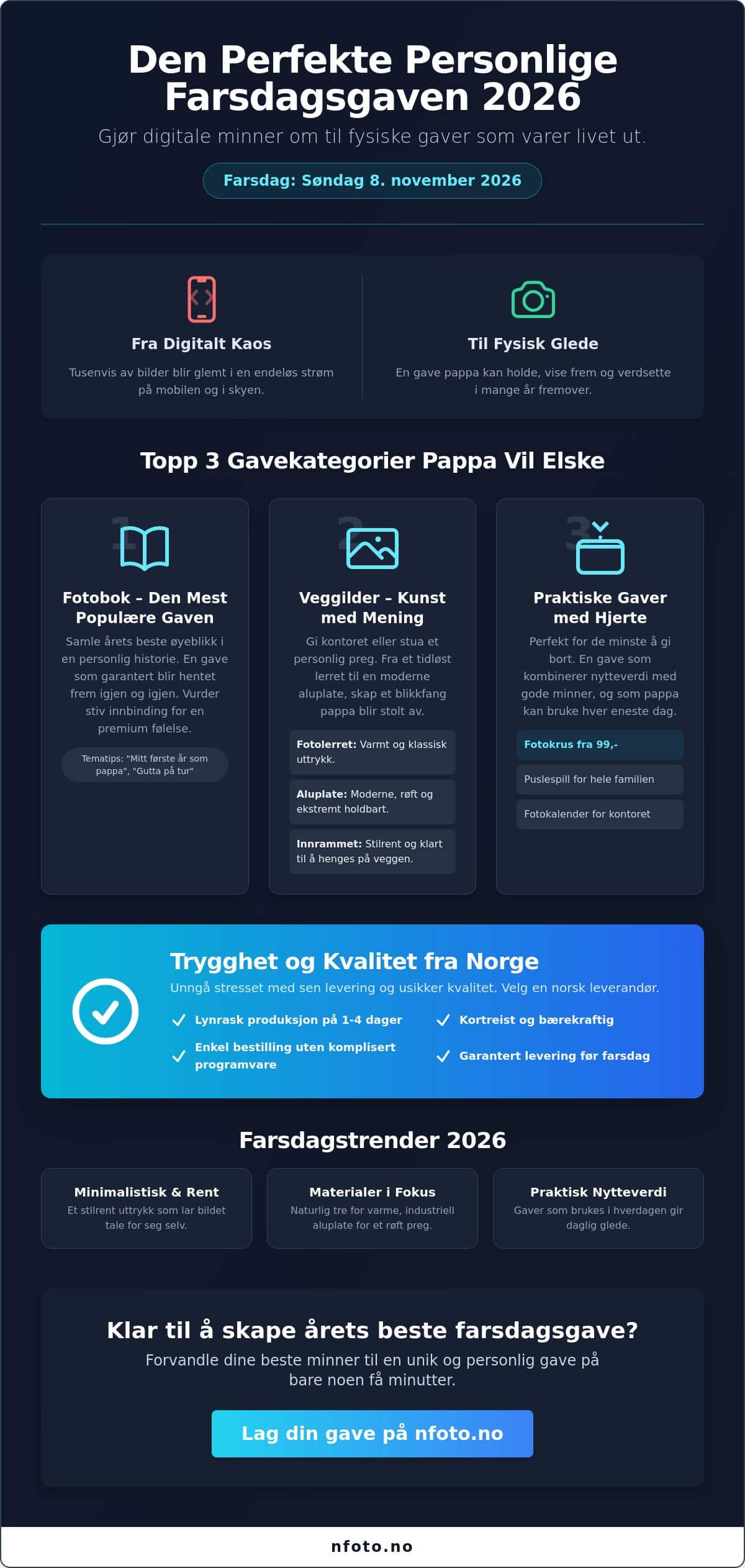 Personlig farsdagsgave 2026: Den ultimate guiden til gaver pappa vil elske