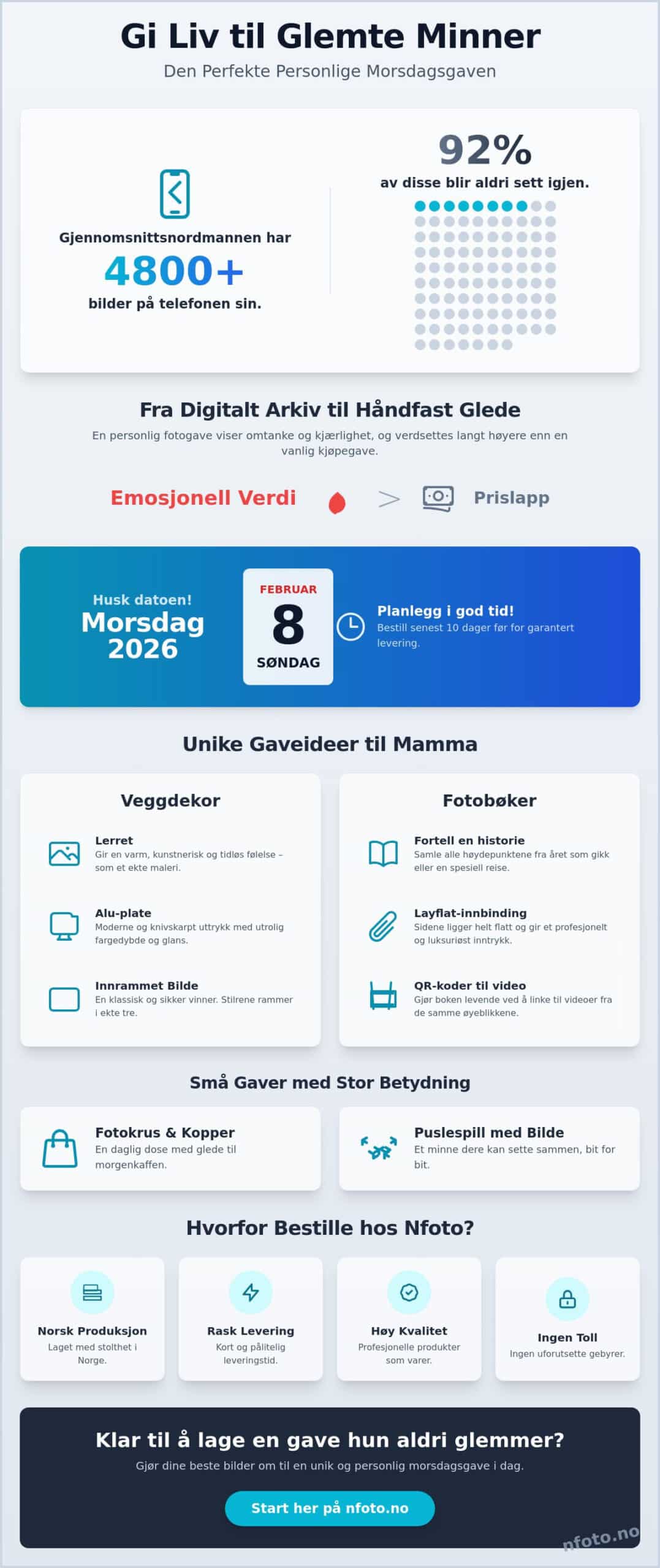 Personlig morsdagsgave 2026: 15 unike gaveideer mamma vil elske